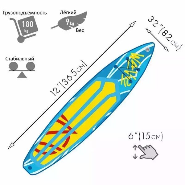 sapbord-zap-wave-12-harakteristiki